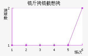 ���ر���������������