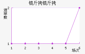 ����Ľ��ڽ�������������