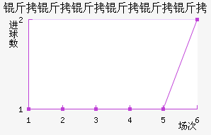 ��³�������ɽ�������������