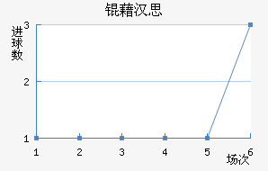 �庺˼��������������