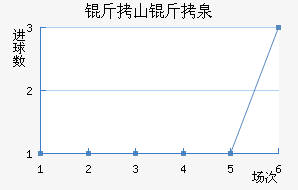 ��������ɽ��Ȫ��������������