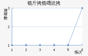 ���߶ٽ�������������