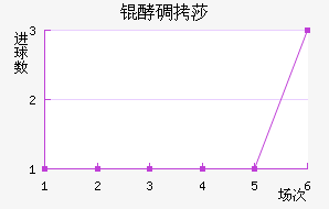 �͵�ɯ��������������