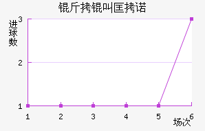 ���п�ŵ��������������