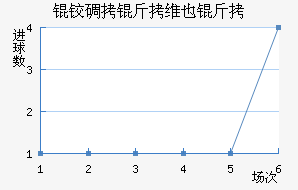 �µ���άҲ�ɽ�������������