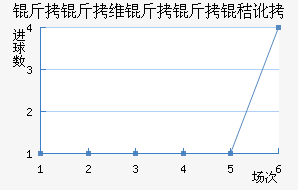 ����ά�����ն���������������