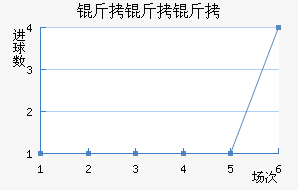 �����ǽ�������������