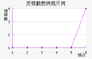 Ƥ�ر�����������������