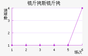 ��˹����������������