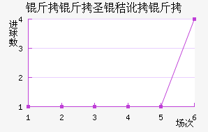 ����ʥ�ն�����������������