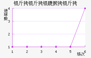 �����޾�����������������