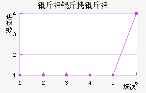 �����ս�������������