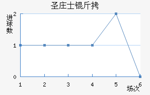 ʥׯʿ����������������