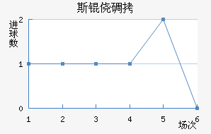 ˹�ĵǽ�������������