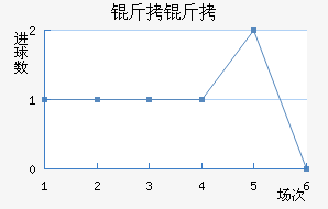 ����ֹ��񾺼���������������