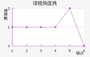 ŵ�Ŀ���������������