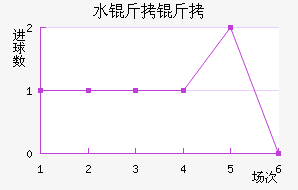 ˮ������������������