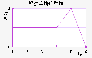 �Ӹ�����������������