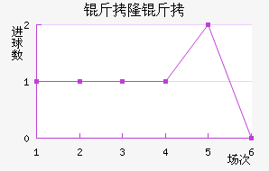 ��¡������������������