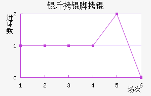 �ʼ����Ů���������������