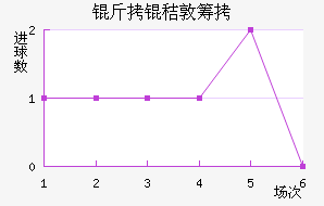 ���նسǽ�������������