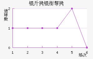 ���ְ͸��������������