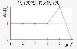 ���п�ŵŮ���������������