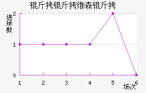 ��άɭ�ؽ�������������