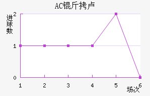 AC��¬��������������