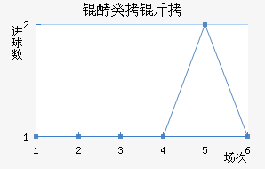 �����͹����������������