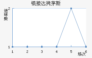 �Ӵ�é˹��������������