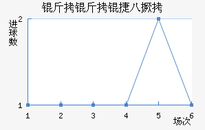 �����ݰ˾���������������