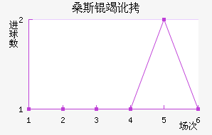 ɣ˹�߶���������������