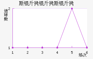 ˹����˹����������������