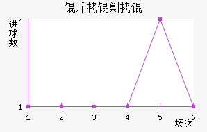 ���ˮ�ֽ�������������