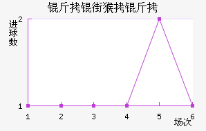 ���ֺ�����������������