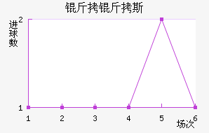 ����˹̹��������������