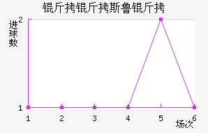 ����˹³���������������