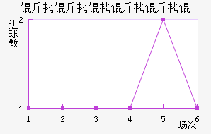 �����Ļ��ſ˽�������������