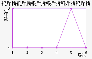 �����������ɽ�������������