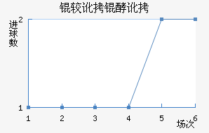 �϶��Ͷ�������������������