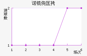 ŵ�Ŀ���������������