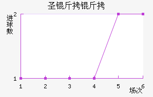 ʥ���Ǹ��糿��������������
