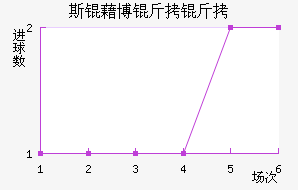 ˹�岩���ǽ�������������