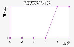 �ӱ����������������