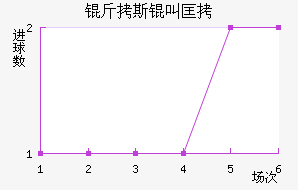 ��˹�п˽�������������