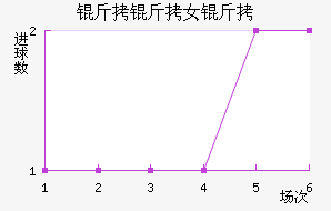 ���п�ŵŮ���������������