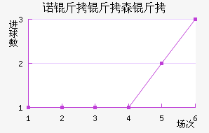 ŵ����ɭ�ֽ�������������