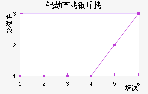 MTK�ٸ����ǽ�������������