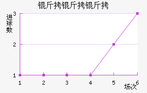 �����ٽ�������������